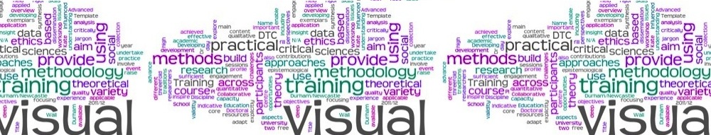 Visual Methodologies Wordle