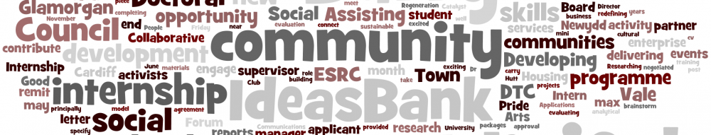 Wordle (Barry IdeasBank Internship)