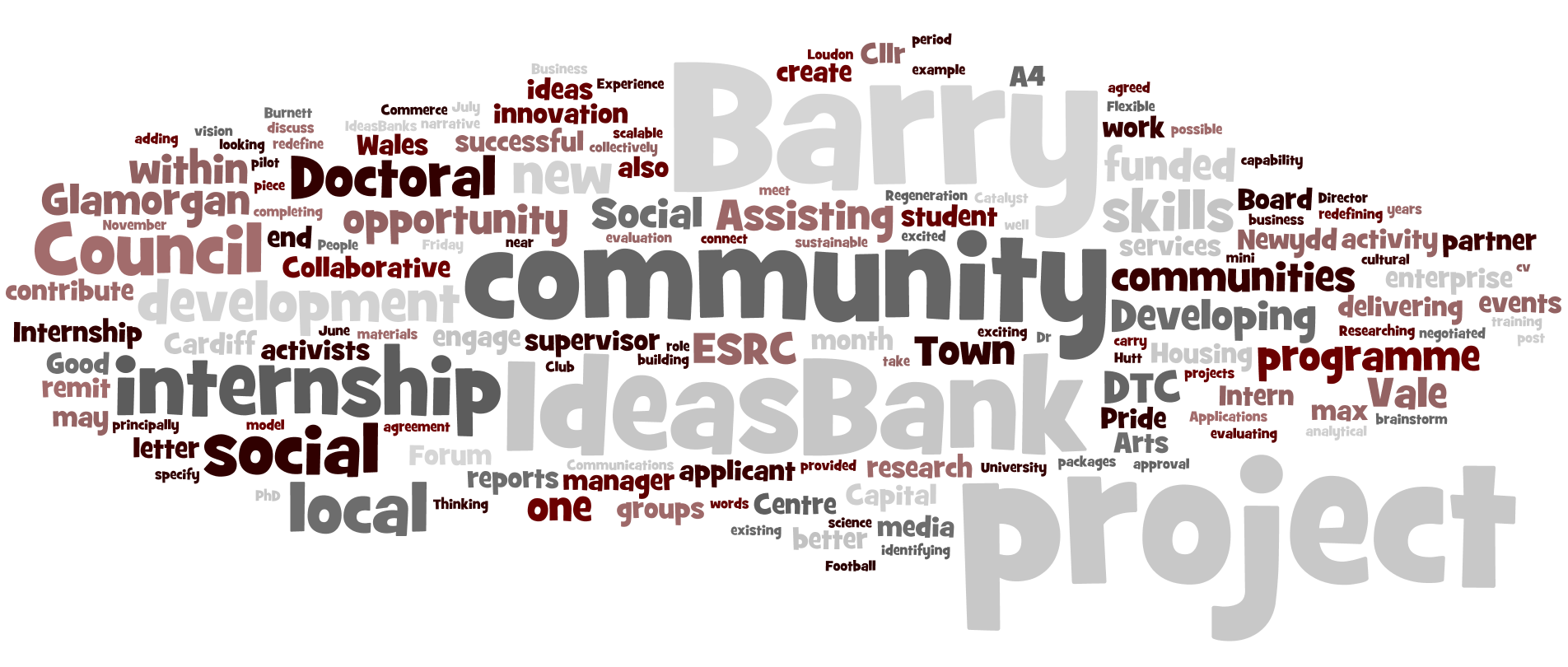 Barry IdeasBank Wales DTC Internship Application Deadline